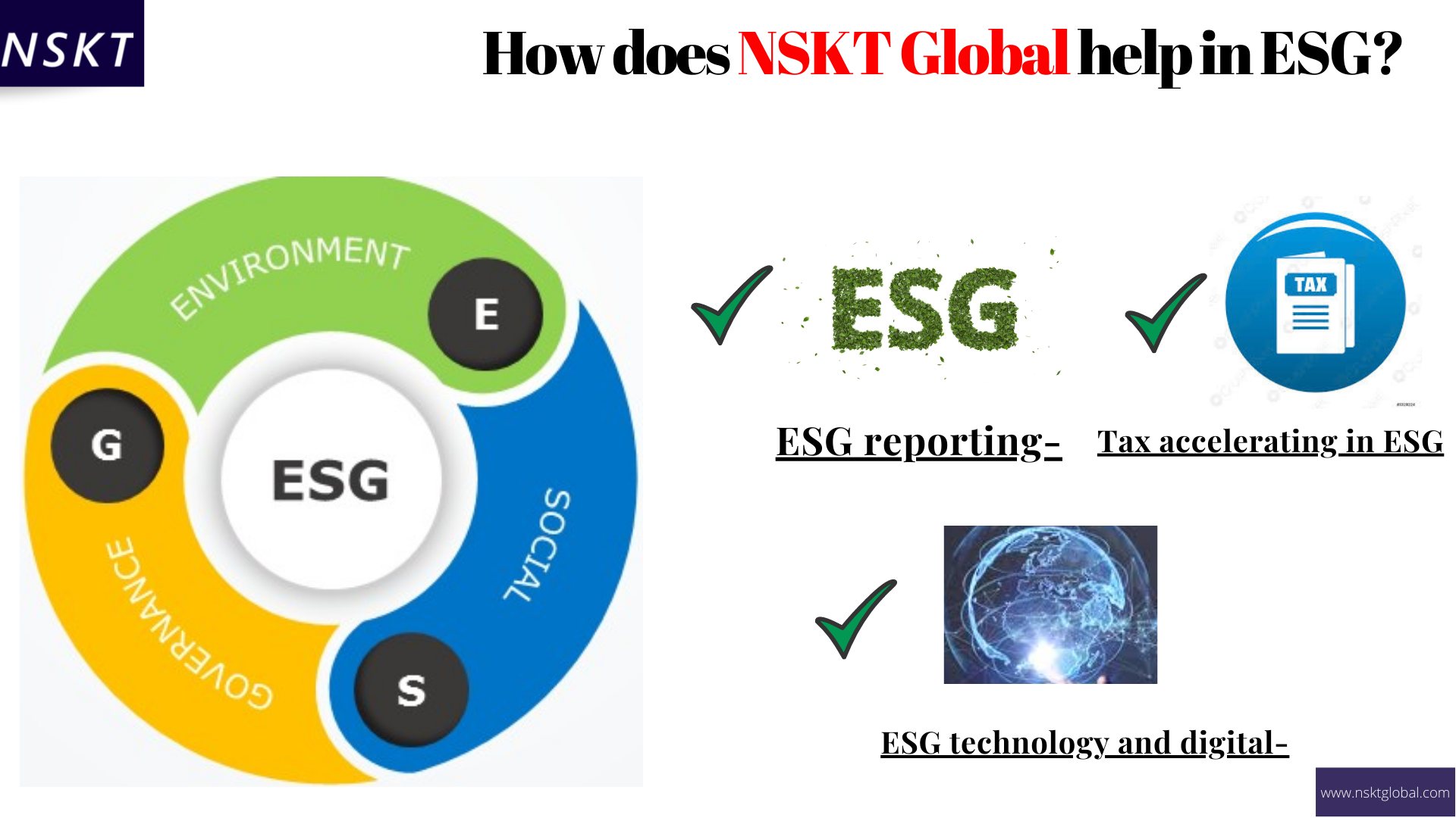 How to enhance the ESG of an organization for a better future?